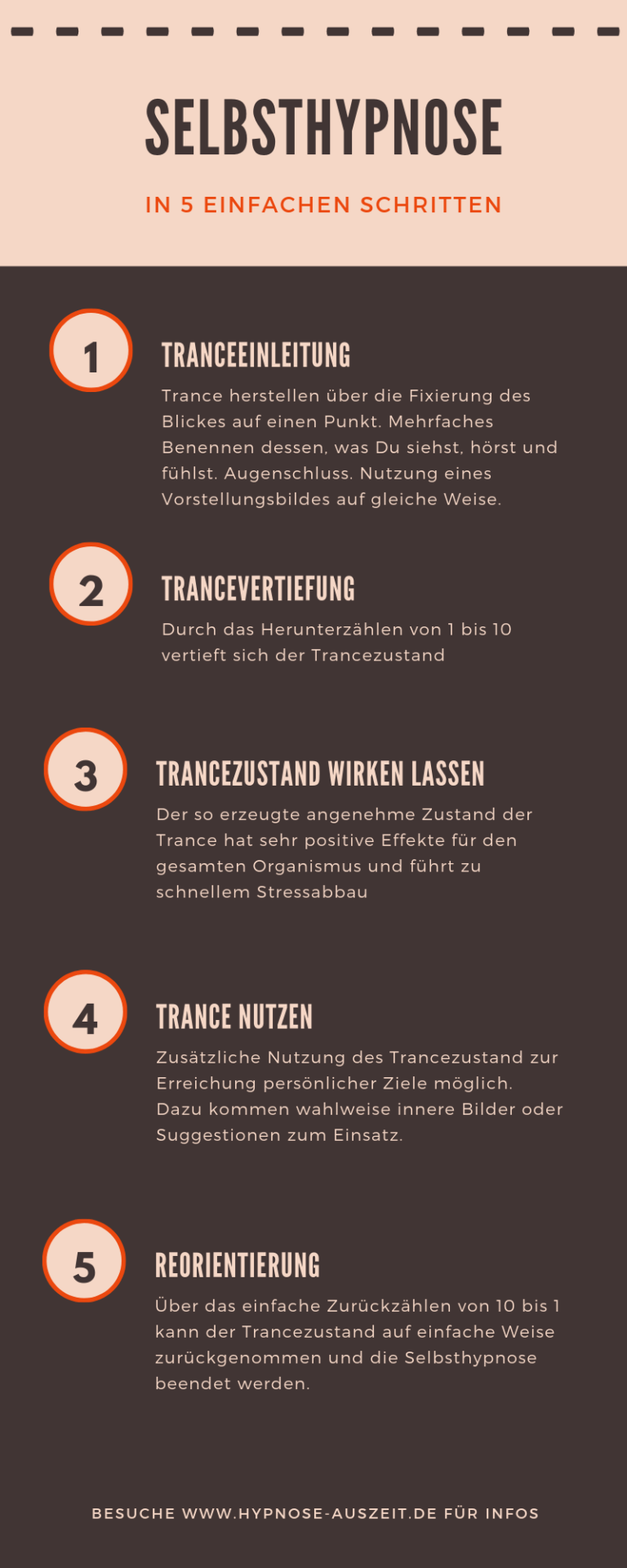 Selbsthypnose lernen: Eine praktische Anleitung - Hypnose Auszeit